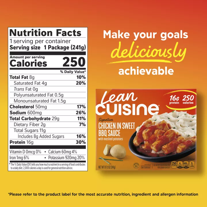 Chicken in Sweet BBQ Sauce