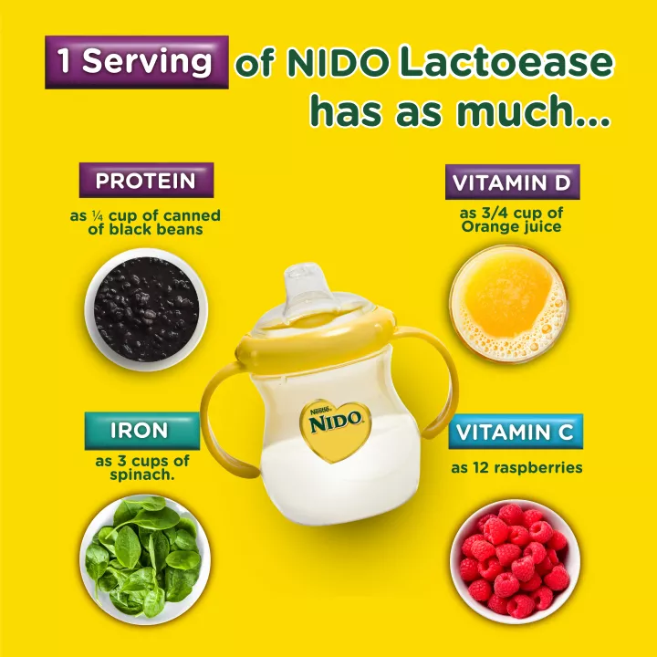 NIDO 1+ Powdered Milk Beverage 28.2 oz. Canister