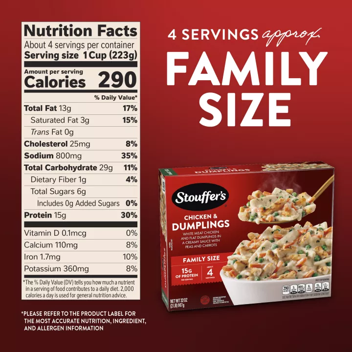 Chicken and Dumplings